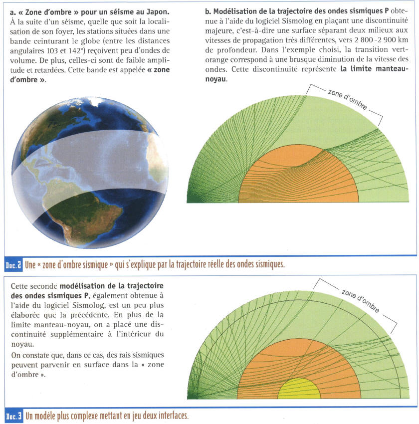 Les Trajets Réels Des Ondes Sismiques Expliquent La Présence D'une Zone ...